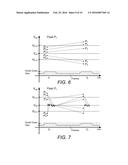 ADAPTIVE ADJUSTMENT OF THE OPERATING BIAS OF AN IMAGING SYSTEM diagram and image