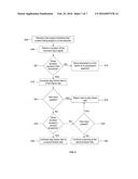 Transport Controls for a Media Device diagram and image