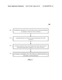 SYSTEMS AND METHODS OF INCORPORATING LIVE STREAMING SOURCES INTO A VIDEO     CONFERENCE diagram and image