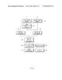 METHOD AND APPARATUS FOR WARNING AN OBSTACLE OF A VEHICLE diagram and image