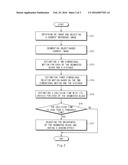 METHOD AND APPARATUS FOR WARNING AN OBSTACLE OF A VEHICLE diagram and image