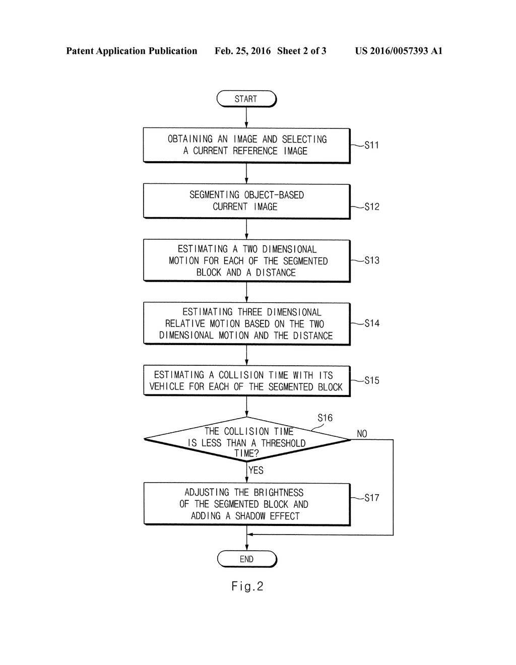 METHOD AND APPARATUS FOR WARNING AN OBSTACLE OF A VEHICLE - diagram, schematic, and image 03