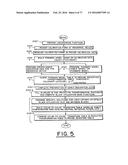 COLOR CALIBRATION OF COLOR IMAGE RENDERING DEVICES diagram and image