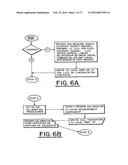 COLOR CALIBRATION OF COLOR IMAGE RENDERING DEVICES diagram and image