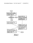 COLOR CALIBRATION OF COLOR IMAGE RENDERING DEVICES diagram and image