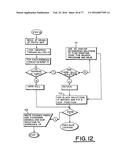 COLOR CALIBRATION OF COLOR IMAGE RENDERING DEVICES diagram and image