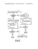 COLOR CALIBRATION OF COLOR IMAGE RENDERING DEVICES diagram and image