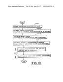 COLOR CALIBRATION OF COLOR IMAGE RENDERING DEVICES diagram and image