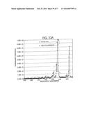 COLOR CALIBRATION OF COLOR IMAGE RENDERING DEVICES diagram and image