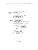 COLOR CALIBRATION OF COLOR IMAGE RENDERING DEVICES diagram and image