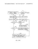 COLOR CALIBRATION OF COLOR IMAGE RENDERING DEVICES diagram and image