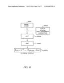 COLOR CALIBRATION OF COLOR IMAGE RENDERING DEVICES diagram and image