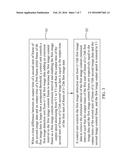 IMAGE SYNCHRONIZATION METHOD AND SYSTEM THEREOF diagram and image