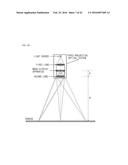 THREE-DIMENSIONAL IMAGE DISPLAY APPARATUS USING LASER BEAM SCANNING     PROJECTION OPTICAL SYSTEMS diagram and image