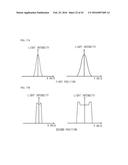 THREE-DIMENSIONAL IMAGE DISPLAY APPARATUS USING LASER BEAM SCANNING     PROJECTION OPTICAL SYSTEMS diagram and image