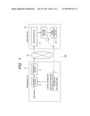 IMAGE COMMUNICATION APPARATUS, IMAGE TRANSMISSION APPARATUS, AND IMAGE     RECEPTION APPARATUS diagram and image