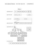 IMAGE DECODING APPARATUS diagram and image