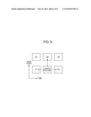 IMAGE DECODING APPARATUS diagram and image