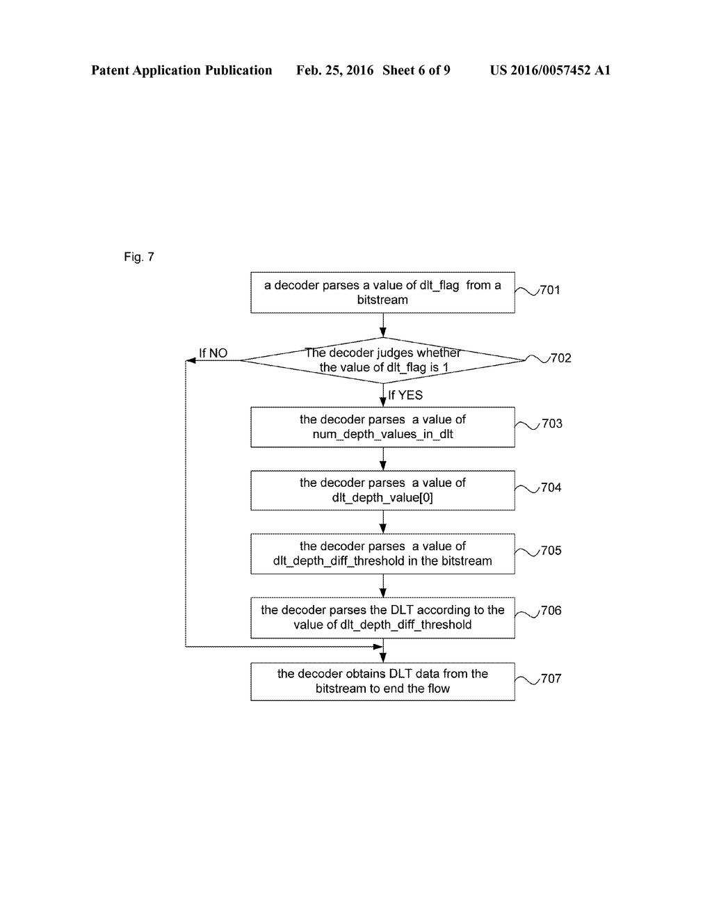 Methods and devices for coding and decoding depth information, and video     processing and playing device - diagram, schematic, and image 07