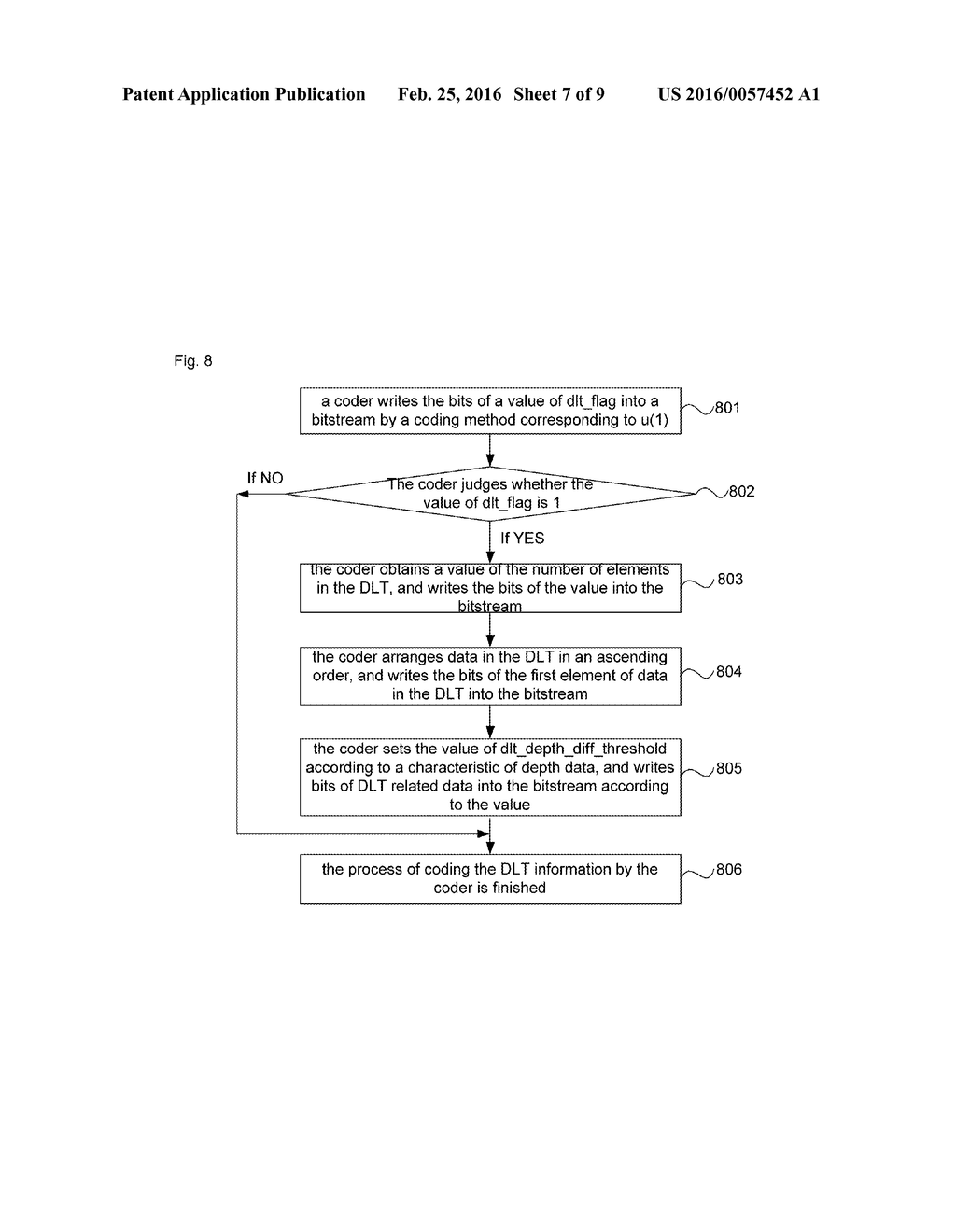 Methods and devices for coding and decoding depth information, and video     processing and playing device - diagram, schematic, and image 08