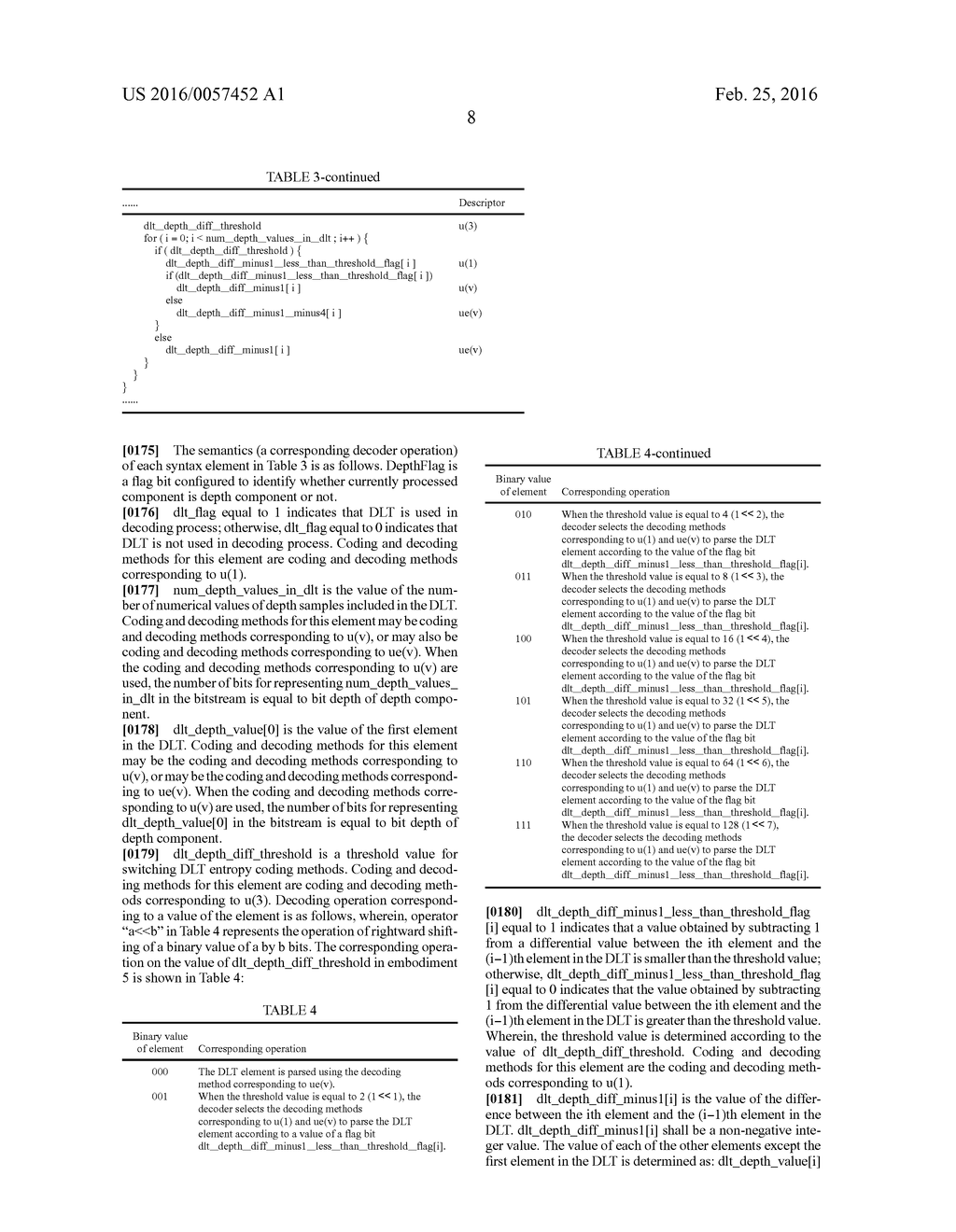 Methods and devices for coding and decoding depth information, and video     processing and playing device - diagram, schematic, and image 18