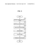 VIDEO ENCODING DEVICE, VIDEO DECODING DEVICE, VIDEO ENCODING METHOD, VIDEO     DECODING METHOD, AND PROGRAM diagram and image