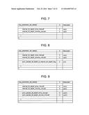 VIDEO ENCODING DEVICE, VIDEO DECODING DEVICE, VIDEO ENCODING METHOD, VIDEO     DECODING METHOD, AND PROGRAM diagram and image