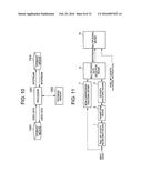 VIDEO ENCODING DEVICE, VIDEO DECODING DEVICE, VIDEO ENCODING METHOD, VIDEO     DECODING METHOD, AND PROGRAM diagram and image