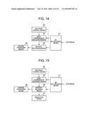 VIDEO ENCODING DEVICE, VIDEO DECODING DEVICE, VIDEO ENCODING METHOD, VIDEO     DECODING METHOD, AND PROGRAM diagram and image