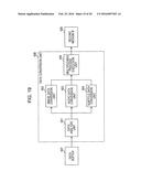 INFORMATION PROCESSING DEVICE, INFORMATION RECORDING MEDIUM, INFORMATION     PROCESSING METHOD, AND PROGRAM diagram and image