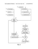 CORPORATE AND ENTERTAINMENT MANAGEMENT INTERACTIVE SYSTEM USING A COMPUTER     NETWORK diagram and image