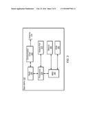 Shared Spectrum Access for Broadcast and Bi-Directional, Packet-Switched     Communications diagram and image