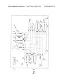 SIGNAL ROUTING diagram and image