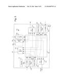 SIGNAL ROUTING diagram and image