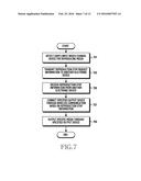 METHOD FOR PROCESSING DATA AND ELECTRONIC DEVICE THEREFOR diagram and image