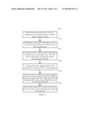 Media File Sharing Method And System diagram and image