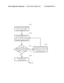 Media File Sharing Method And System diagram and image