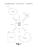 GEO-FENCING NOTIFICATIONS SUBSCRIPTIONS diagram and image