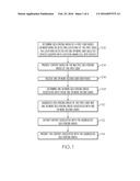 AGGREGATED GEO-FENCING AREA BASED INFORMATION DELIVERY diagram and image