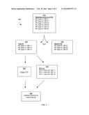 RTT PROCESSING BASED ON A CHARACTERISTIC OF ACCESS POINTS diagram and image