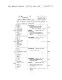 IDENTIFYING USERS OF A COMMUNICATIONS SYSTEM AT COMMONN GEOGRAPHIC     LOCATIONS diagram and image