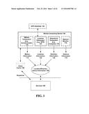 PREDICTIVE SERVICES FOR DEVICES SUPPORTING DYNAMIC DIRECTION INFORMATION diagram and image