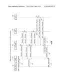 ENABLING VOICE OVER LONG TERM EVOLUTION (VoLTE) SERVICES FOR NON-VoLTE     INBOUND ROAMERS diagram and image