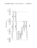 ENABLING VOICE OVER LONG TERM EVOLUTION (VoLTE) SERVICES FOR NON-VoLTE     INBOUND ROAMERS diagram and image