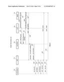 ENABLING VOICE OVER LONG TERM EVOLUTION (VoLTE) SERVICES FOR NON-VoLTE     INBOUND ROAMERS diagram and image