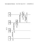 METHOD AND APPARATUS FOR PERFORMING MEMBERSHIP VERIFICATION OR ACCESS     CONTROL IN WIRELESS COMMUNICATION SYSTEM diagram and image