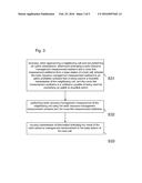 ENHANCED RADIO RESOURCE MANAGEMENT MEASUREMENT MECHANISM IN LOCAL AREA     NETWORK WITH FLEXIBLE TIME DIVISION DUPLEX diagram and image