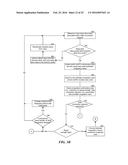 MOBILE DEVICE EQUIPPED WITH MOBILE NETWORK CONGESTION RECOGNITION TO MAKE     INTELLIGENT DECISIONS REGARDING CONNECTING TO AN OPERATOR NETWORK FOR     OPTIMIZE USER EXPERIENCE diagram and image