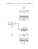 MOBILE DEVICE EQUIPPED WITH MOBILE NETWORK CONGESTION RECOGNITION TO MAKE     INTELLIGENT DECISIONS REGARDING CONNECTING TO AN OPERATOR NETWORK FOR     OPTIMIZE USER EXPERIENCE diagram and image