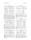 MODELING NETWORK SIGNALING IN A MOBILE NETWORK BASED ON ELAPSED TIME diagram and image